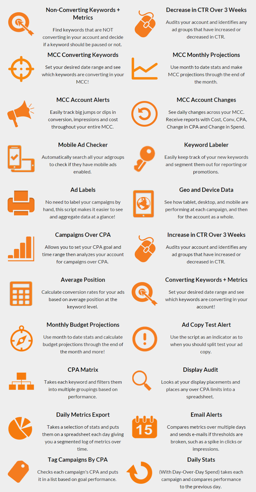 google-adwords-tools