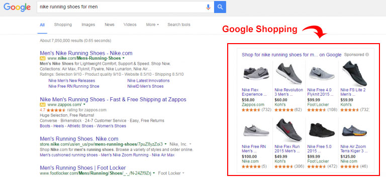 Google-Shopping-ads