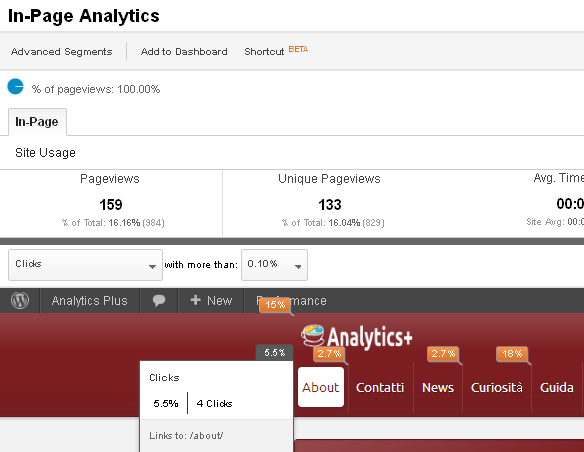 in-page-analytics