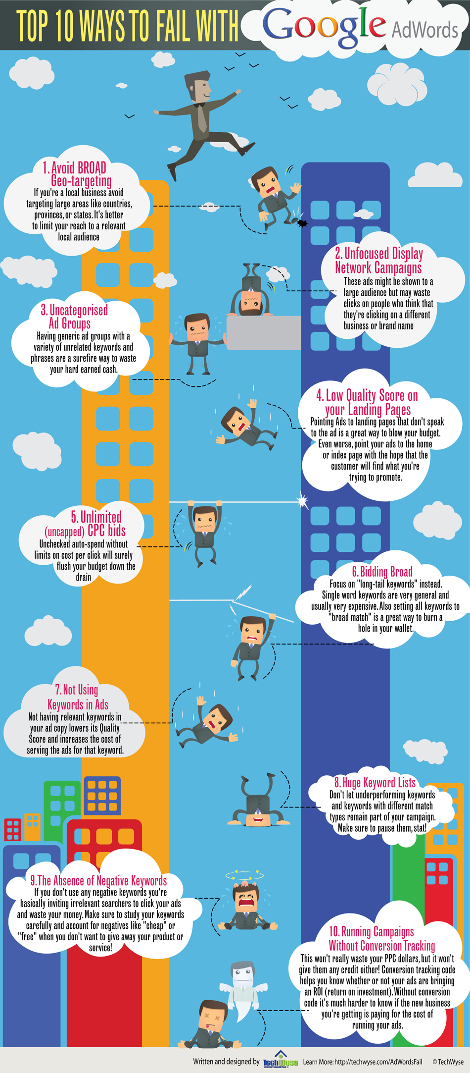 Google-adwords-campaigns