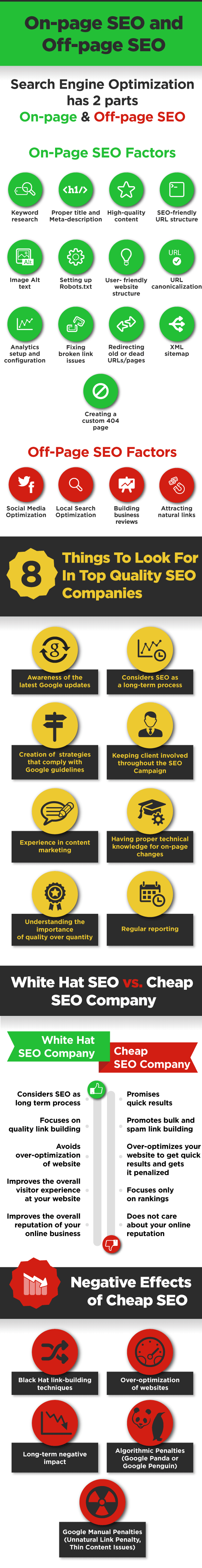 seo-company-san-diego