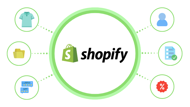 Shopify development